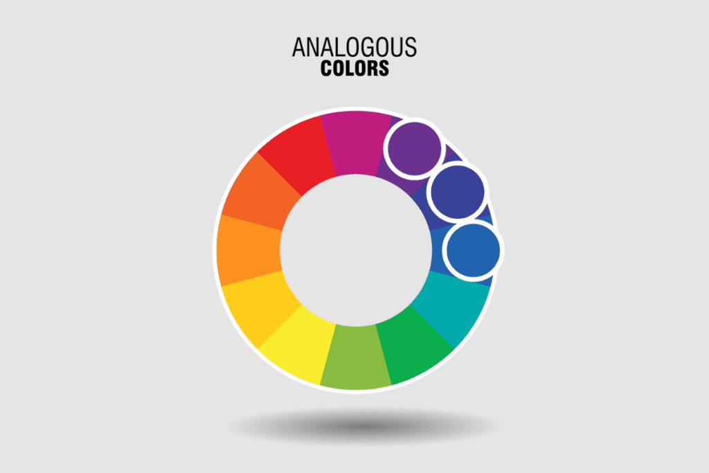 Barwy analogiczne – koło barw analogicznych