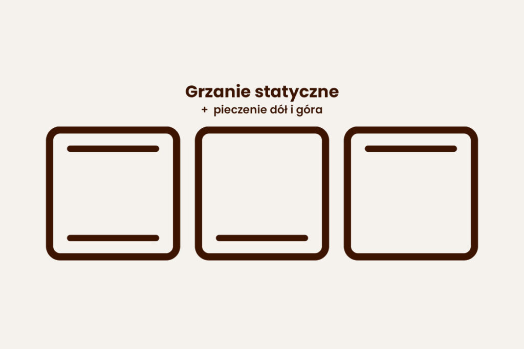 oznaczenie grzania statycznego