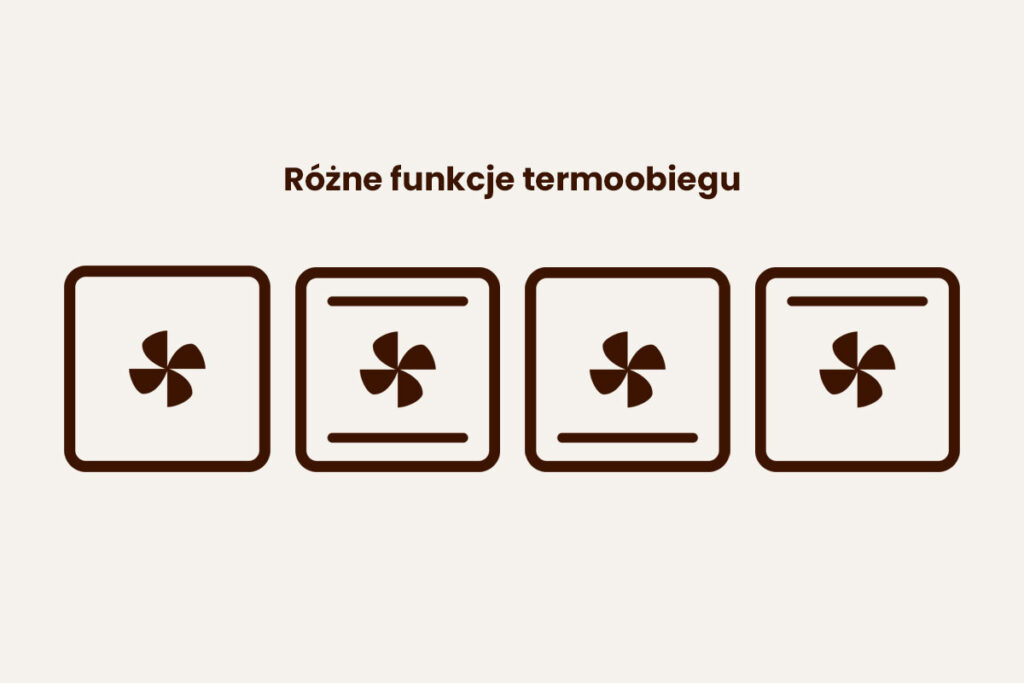symbol termoobiegu w piekarniku